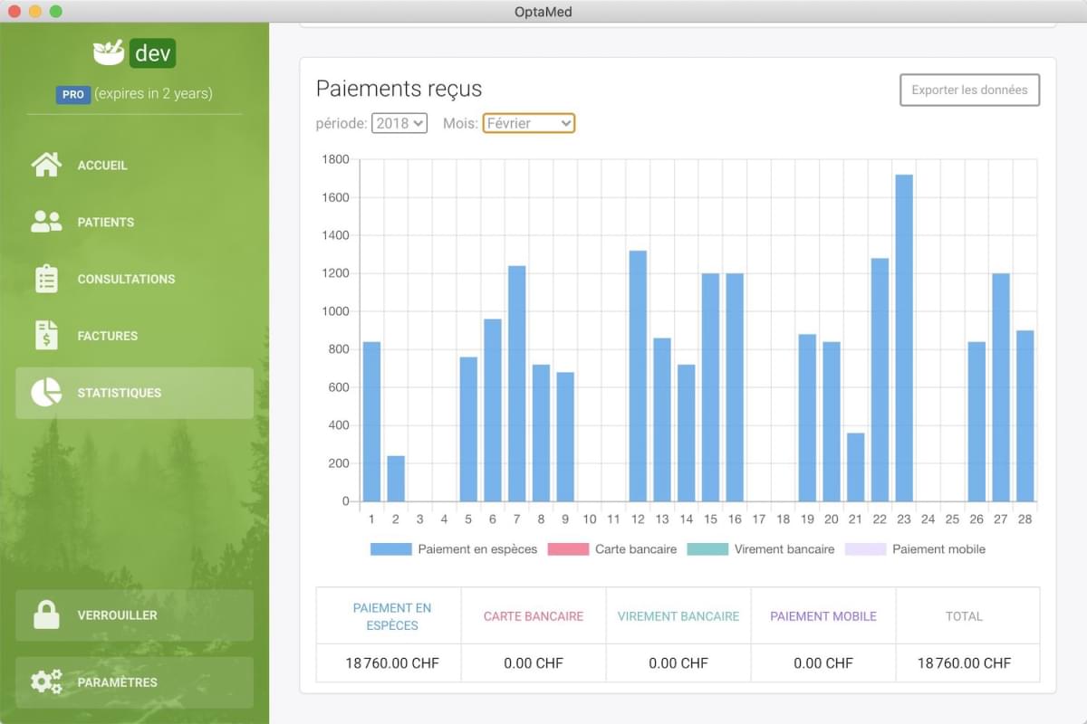Page des statistiques affichant un graphique dans l'application OptaMed